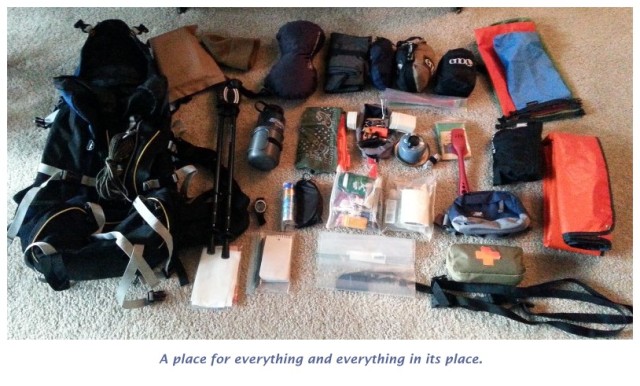 Travel, backpacking, organize